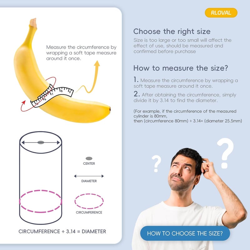 RLOVAL 10 PCS Male Condom External Urinary Catheters,Self-Adhesive,Individually Wrapped,Used Together with Urine Collection Bag,for Incontinence Elderly Men Age,No Leakage Non-Irritating,Size(1.42inch/36mm) - Image 2